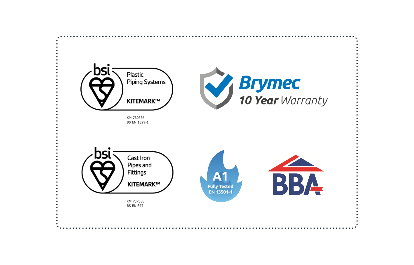 Drainage systems kitemarks and logos