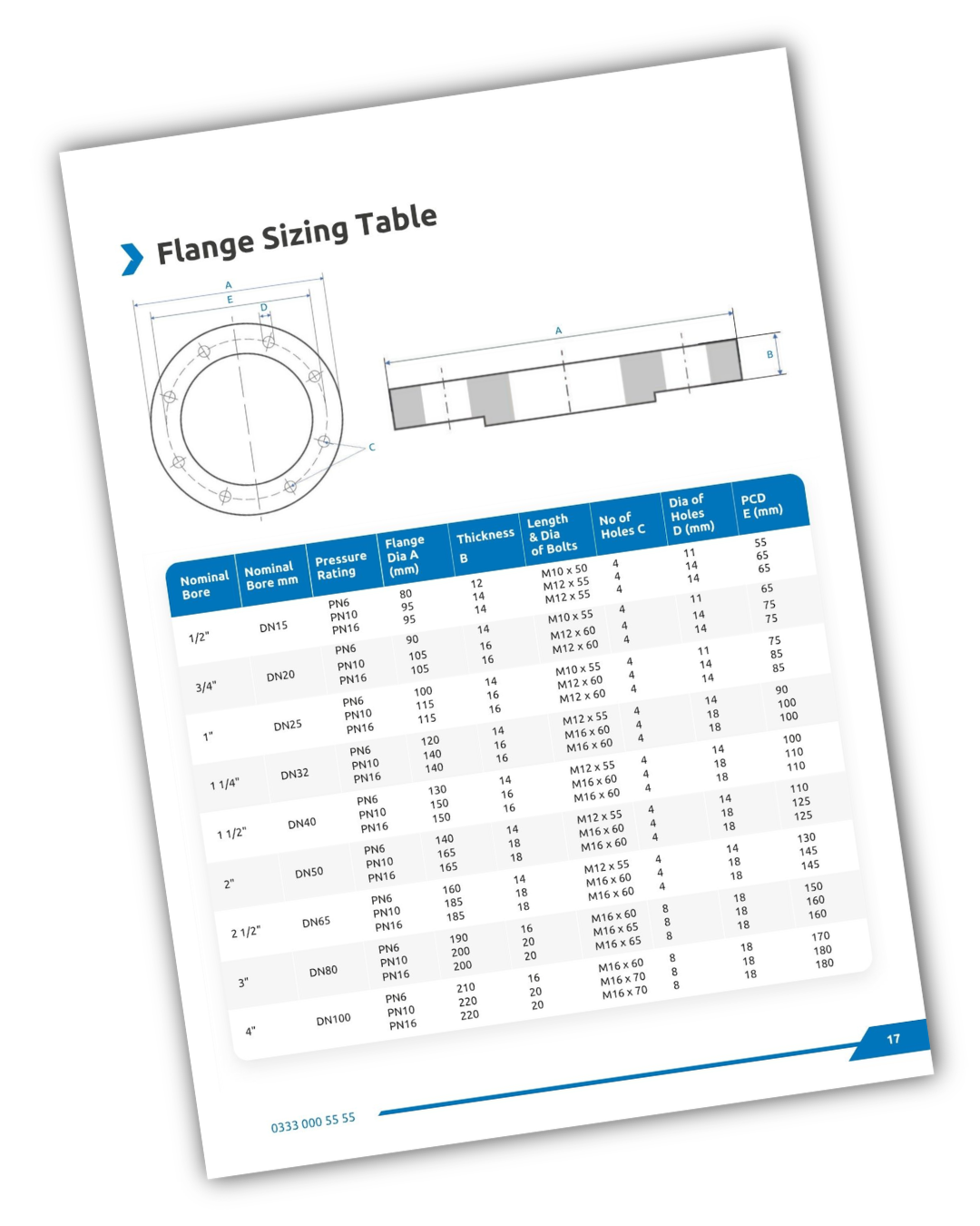 brymec flange sizing duide sheet